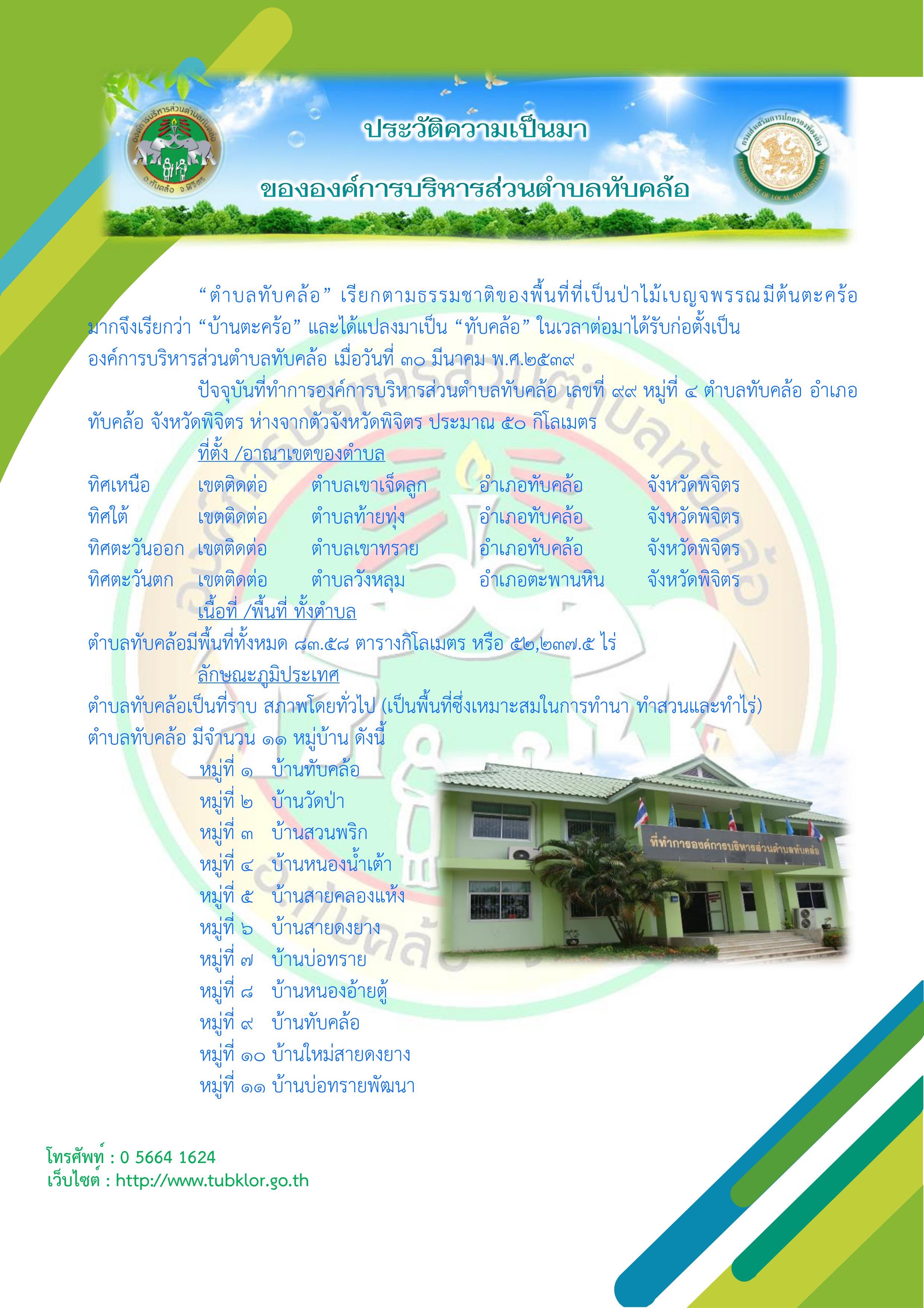 รูปภาพประวัติ